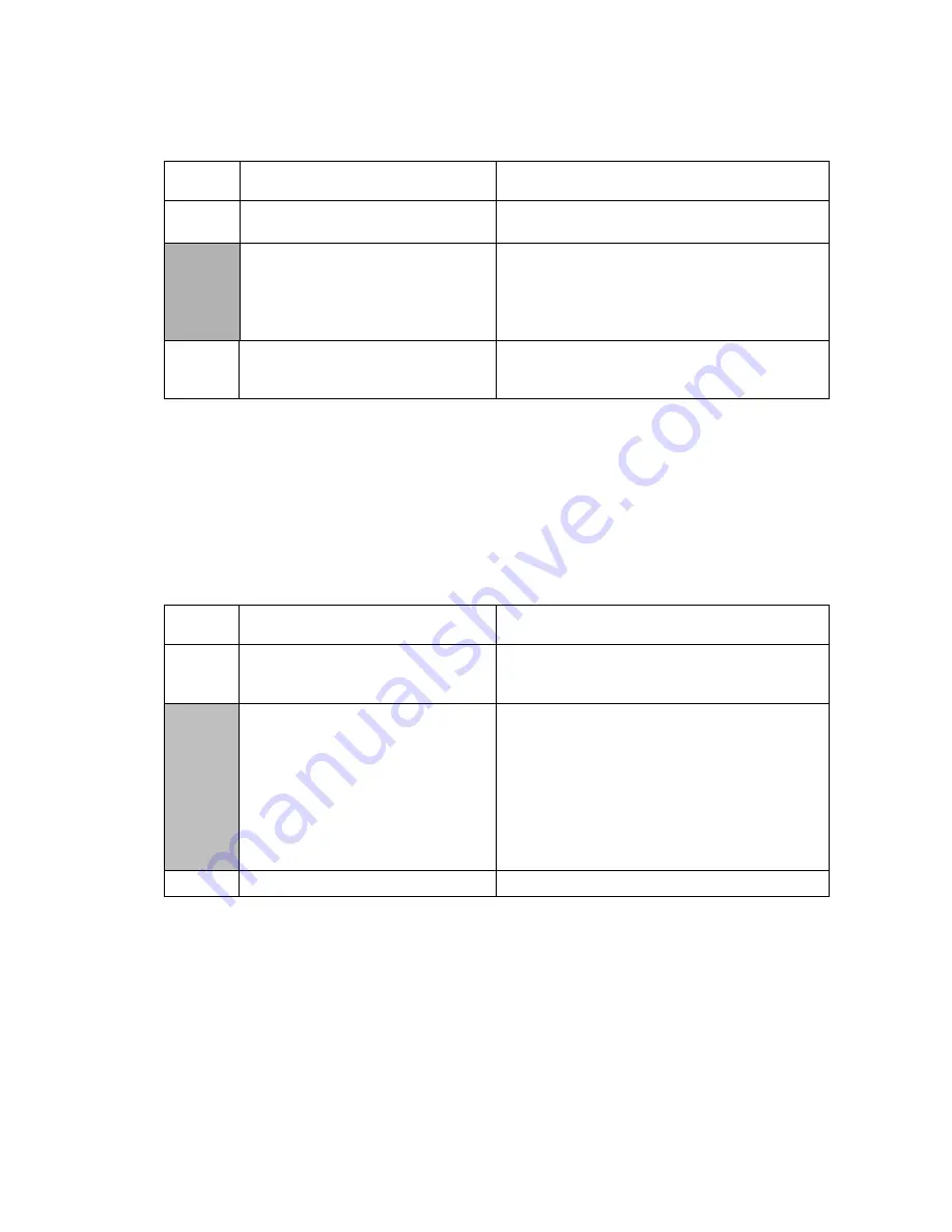 Brother 1920CN - Color Inkjet - Fax Service Manual Download Page 148