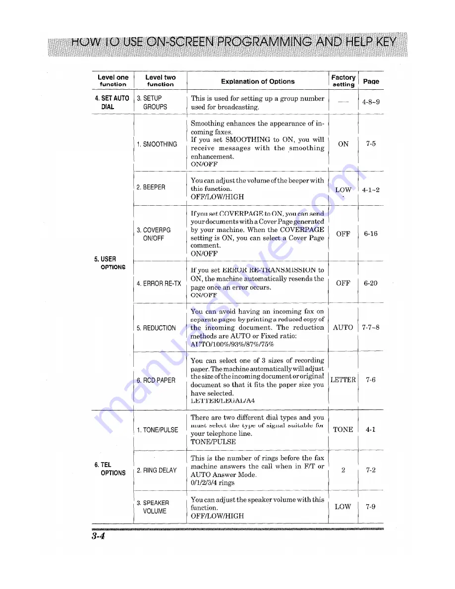 Brother 1950MC - Plus B/W - All-in-One User Manual Download Page 30