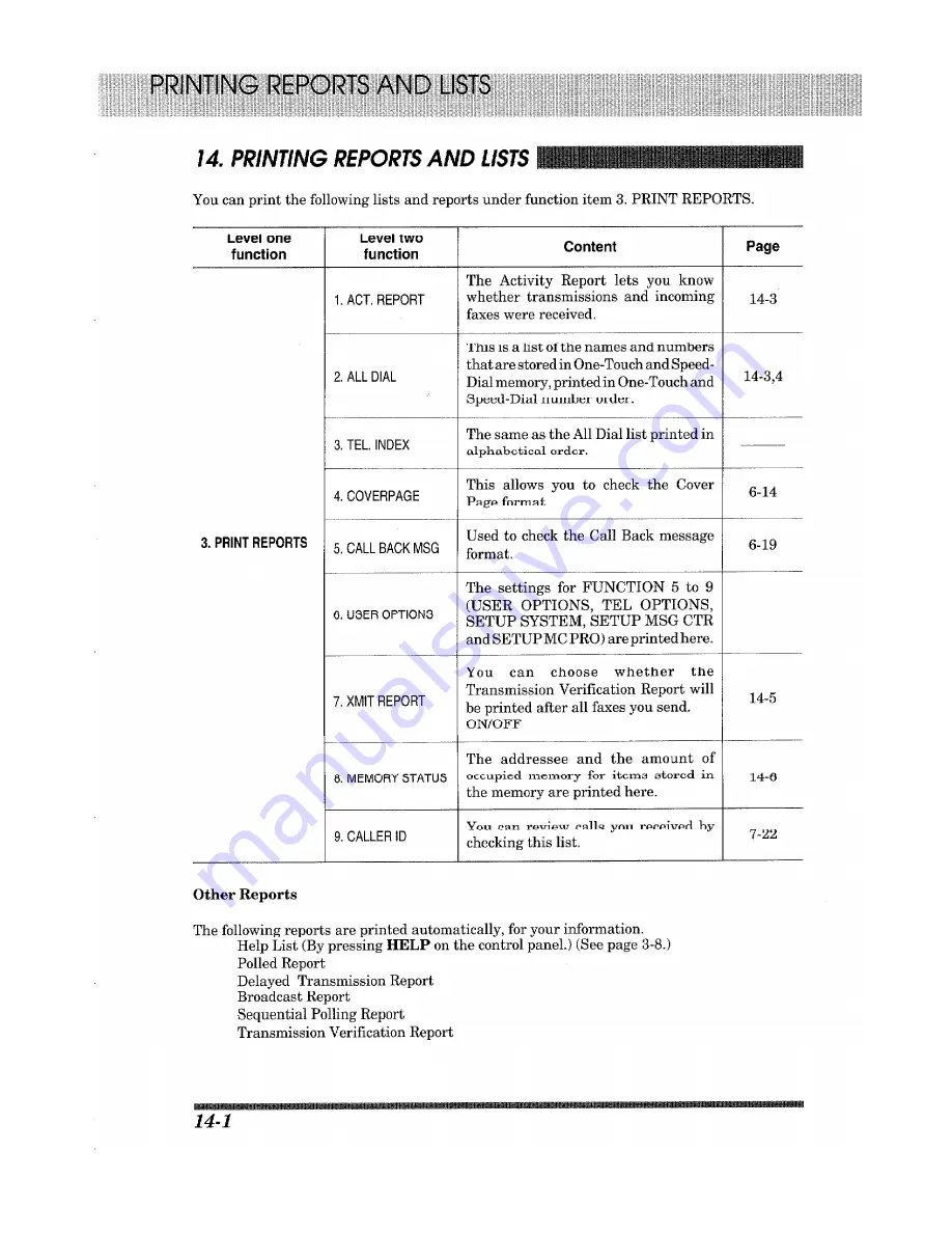 Brother 1950MC - Plus B/W - All-in-One User Manual Download Page 160