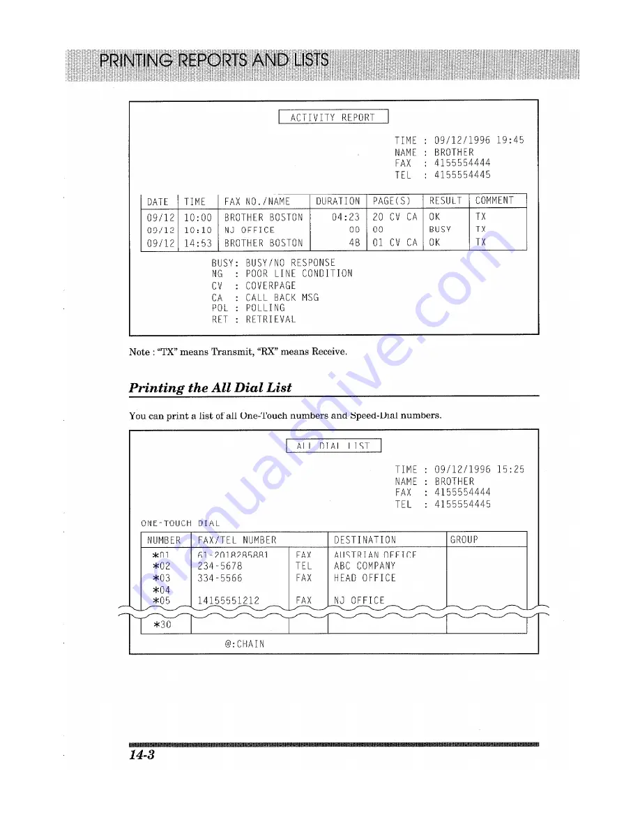 Brother 1950MC - Plus B/W - All-in-One User Manual Download Page 162