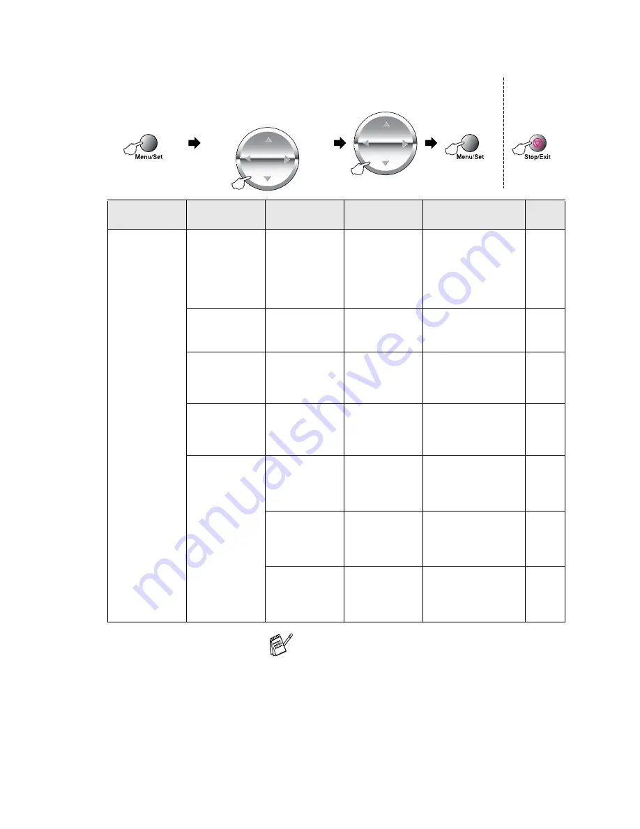 Brother 4420c - MFC Color Inkjet User Manual Download Page 51