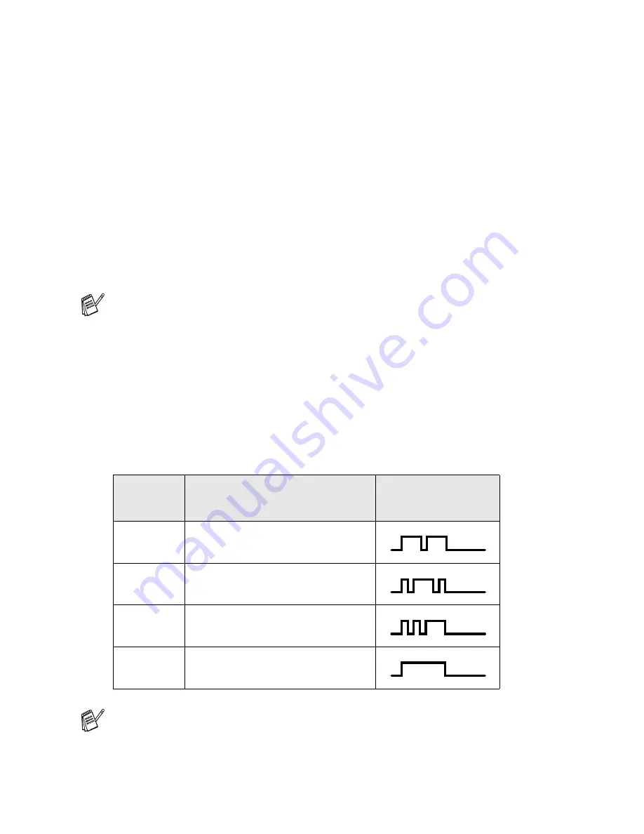 Brother 4420c - MFC Color Inkjet User Manual Download Page 76