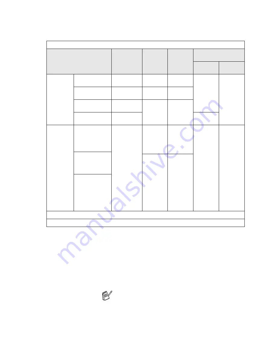 Brother 4420c - MFC Color Inkjet Скачать руководство пользователя страница 317