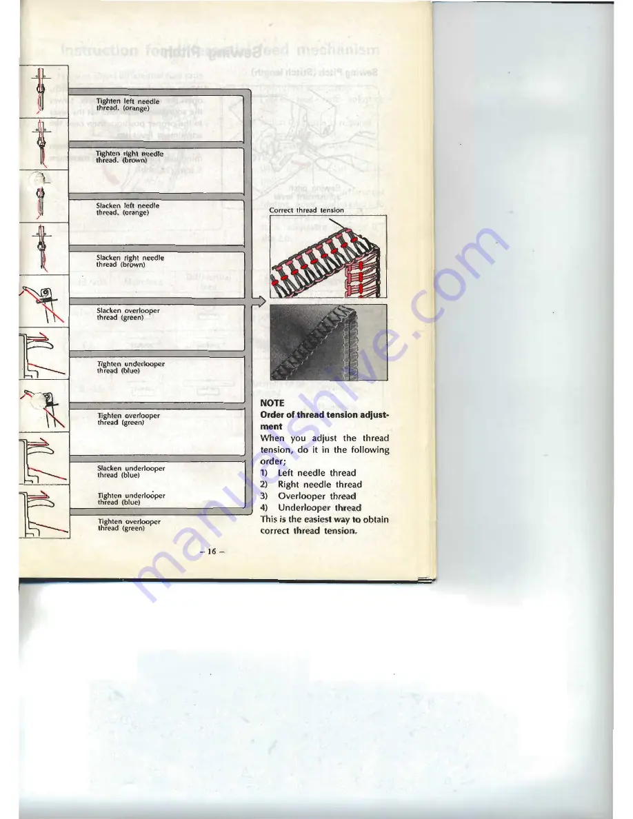 Brother 634D User Manual Download Page 18