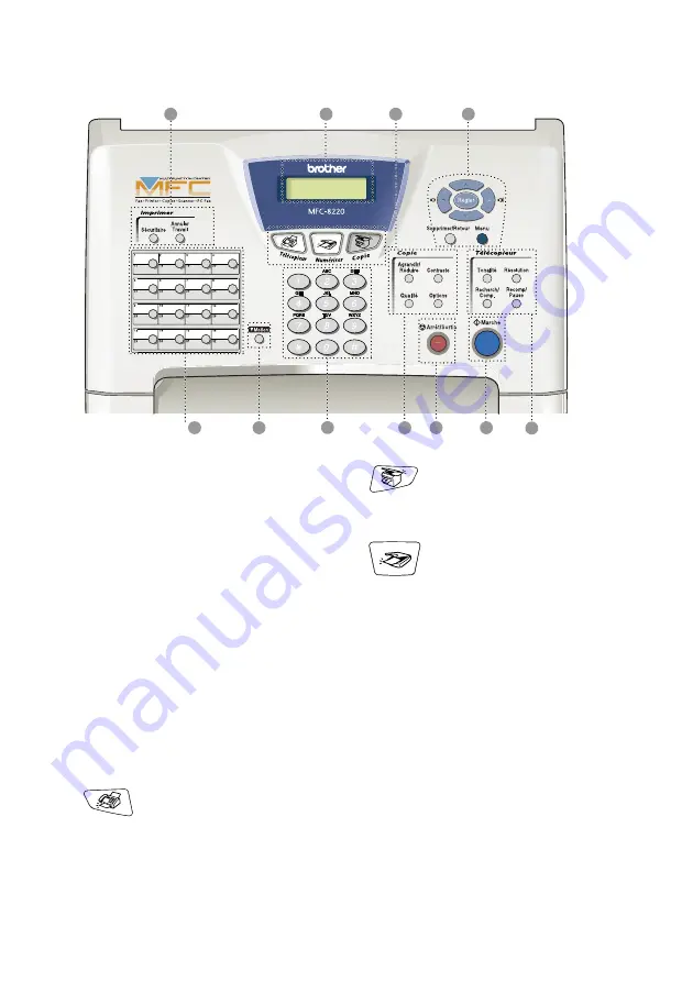 Brother 8220 - MFC - Multifunction Manual De L'Utilisateur Download Page 27