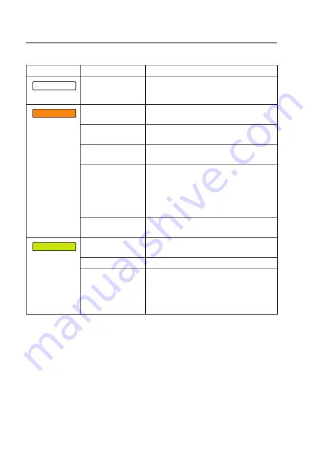 Brother 8220 - MFC - Multifunction Manual De L'Utilisateur Download Page 29