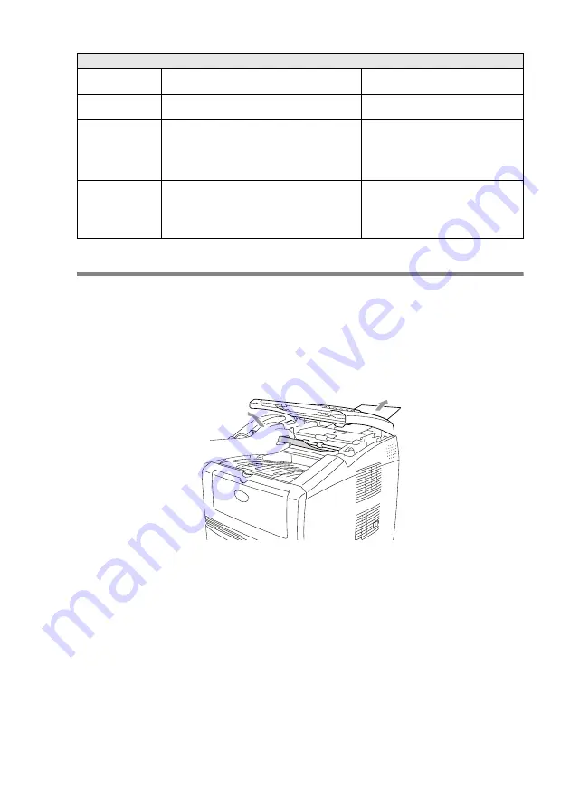 Brother 8220 - MFC - Multifunction Manual De L'Utilisateur Download Page 154