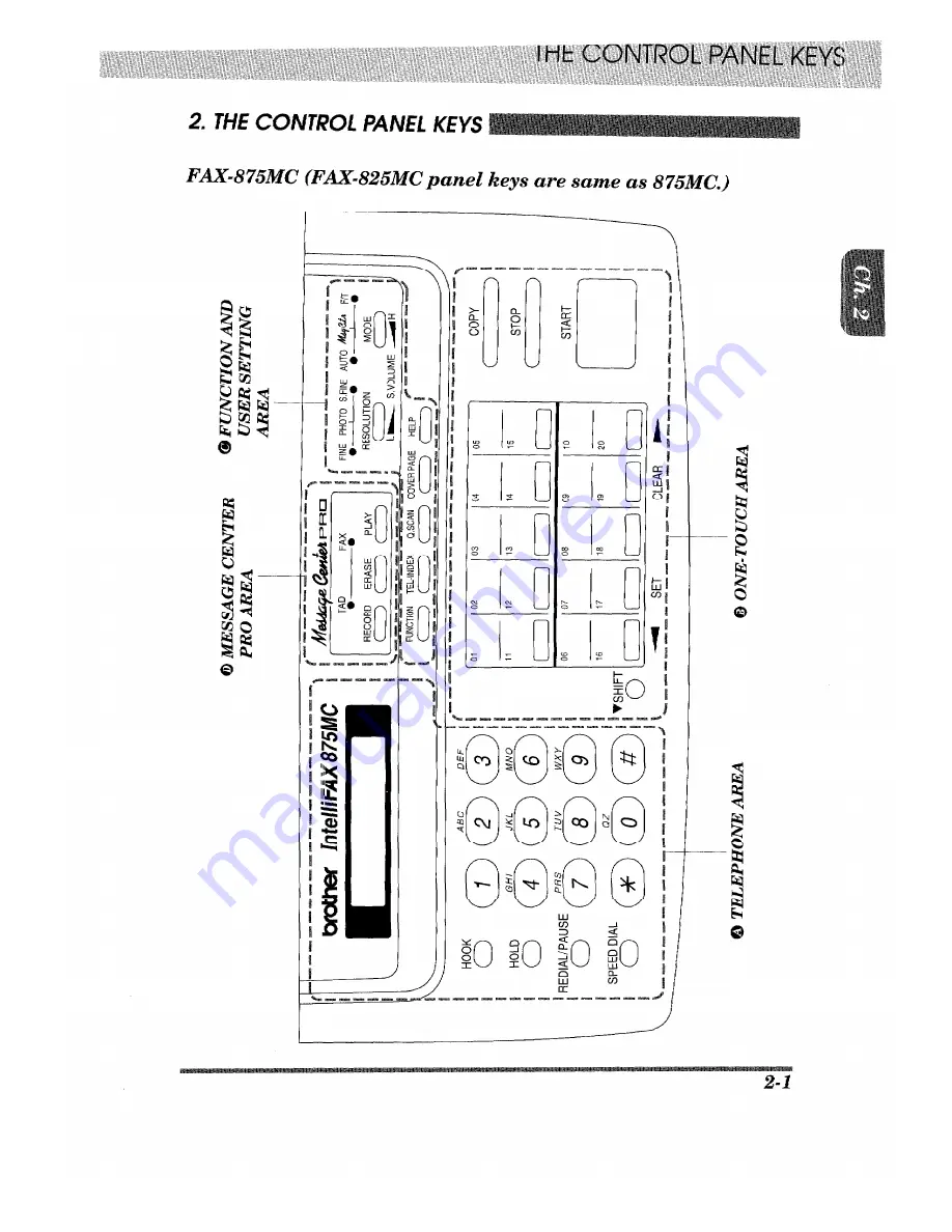 Brother 875MC Owner'S Manual Download Page 21