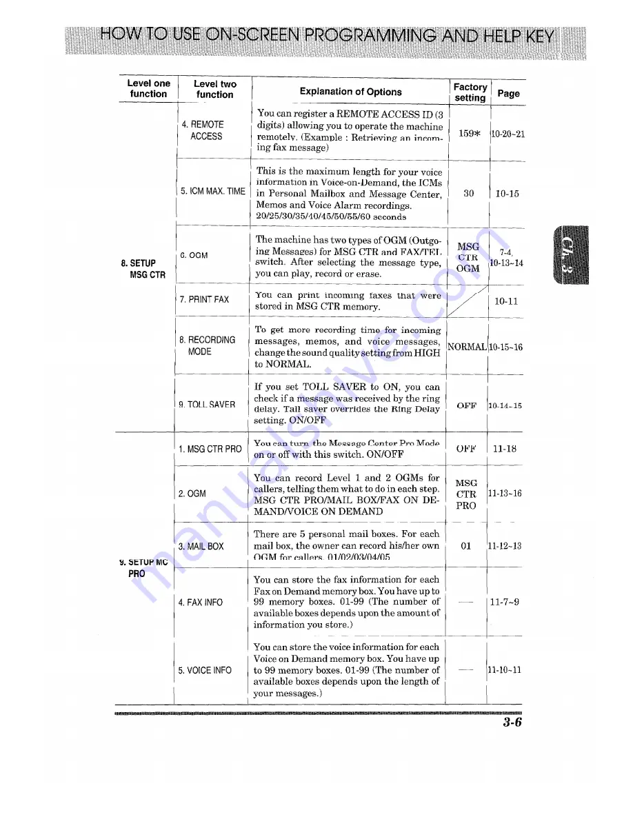 Brother 875MC Owner'S Manual Download Page 31