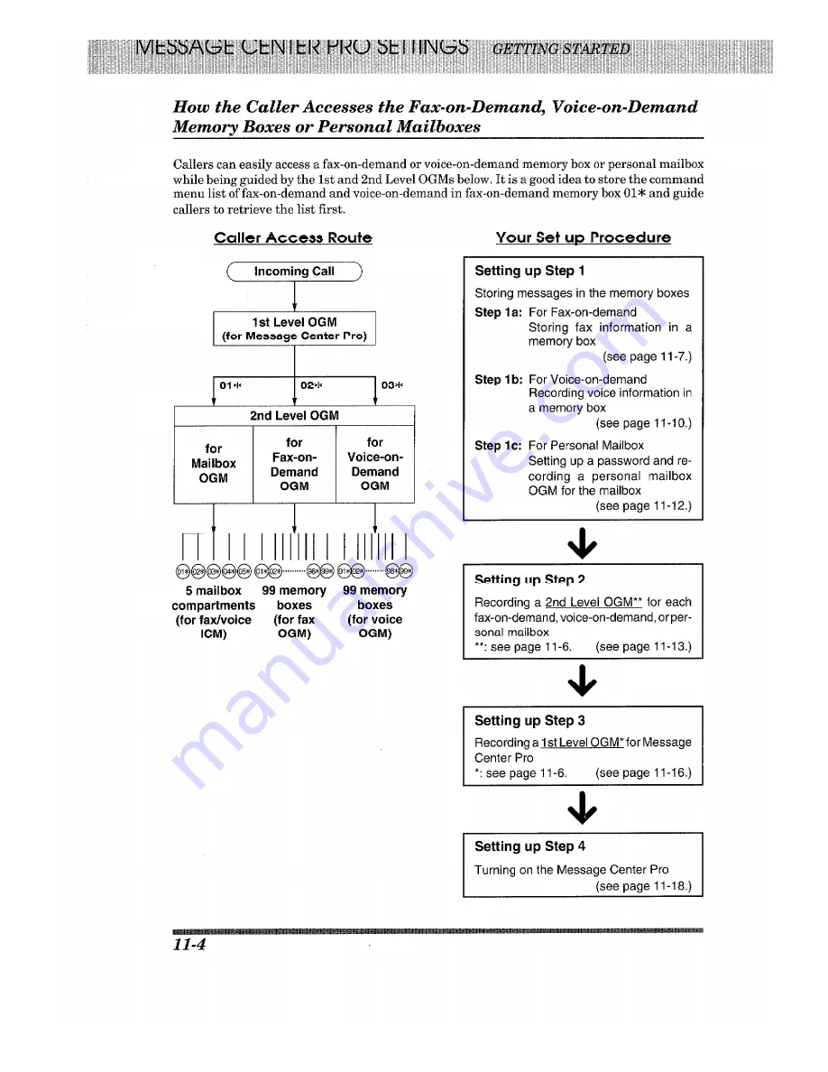 Brother 875MC Owner'S Manual Download Page 128