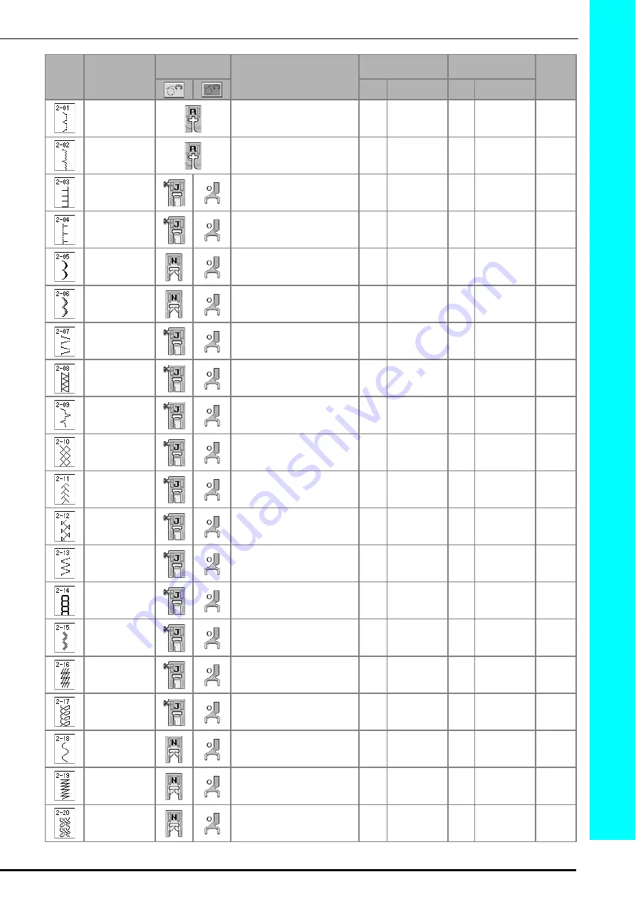 Brother 882-S85 Operation Manual Download Page 267