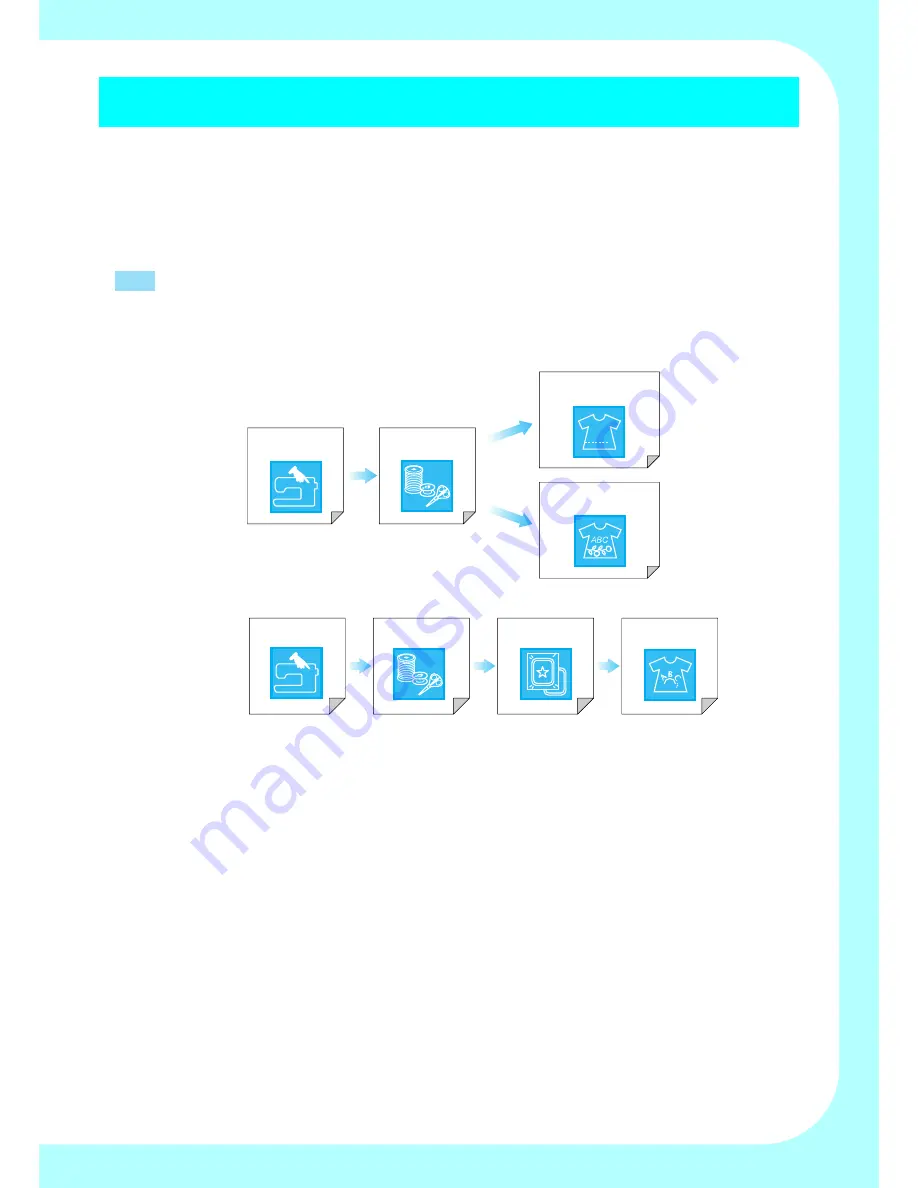 Brother 882-S96 Operation Manual Download Page 9