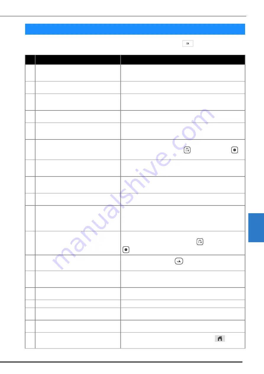 Brother 882-W70 Operation Manual Download Page 189