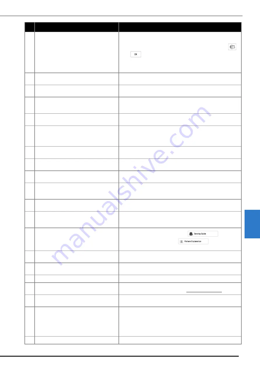 Brother 882-W70 Operation Manual Download Page 191