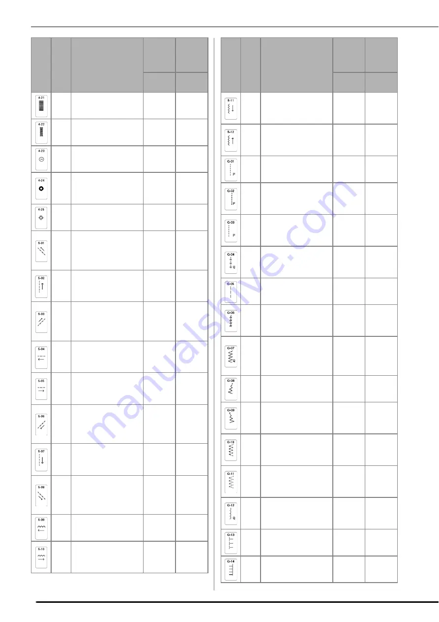 Brother 882-W70 Operation Manual Download Page 200