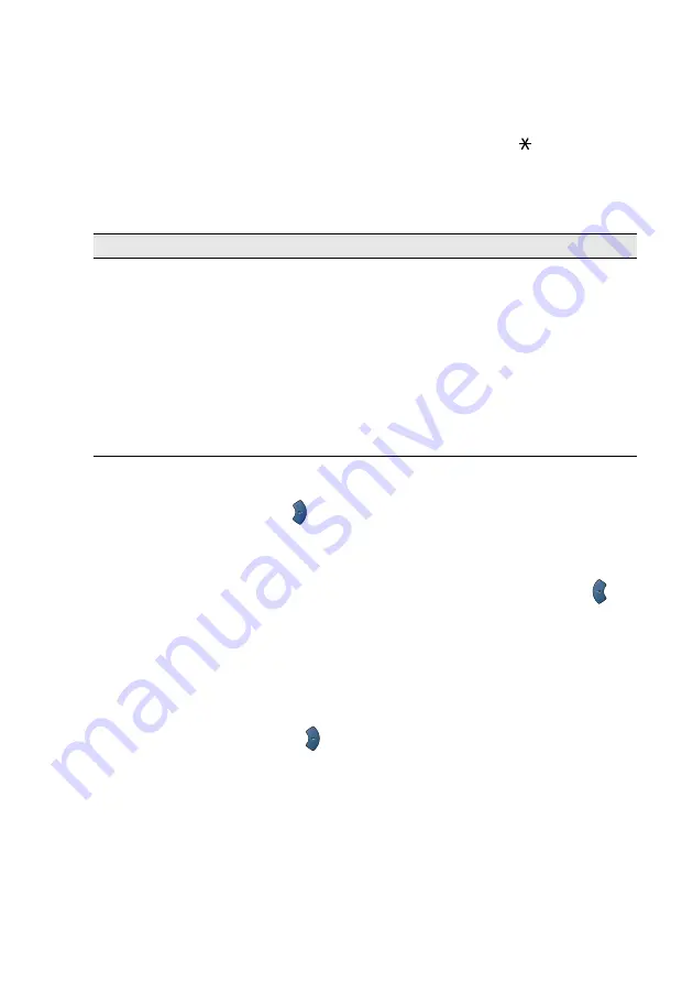 Brother 8820DN - B/W Laser - All-in-One User Manual Download Page 76