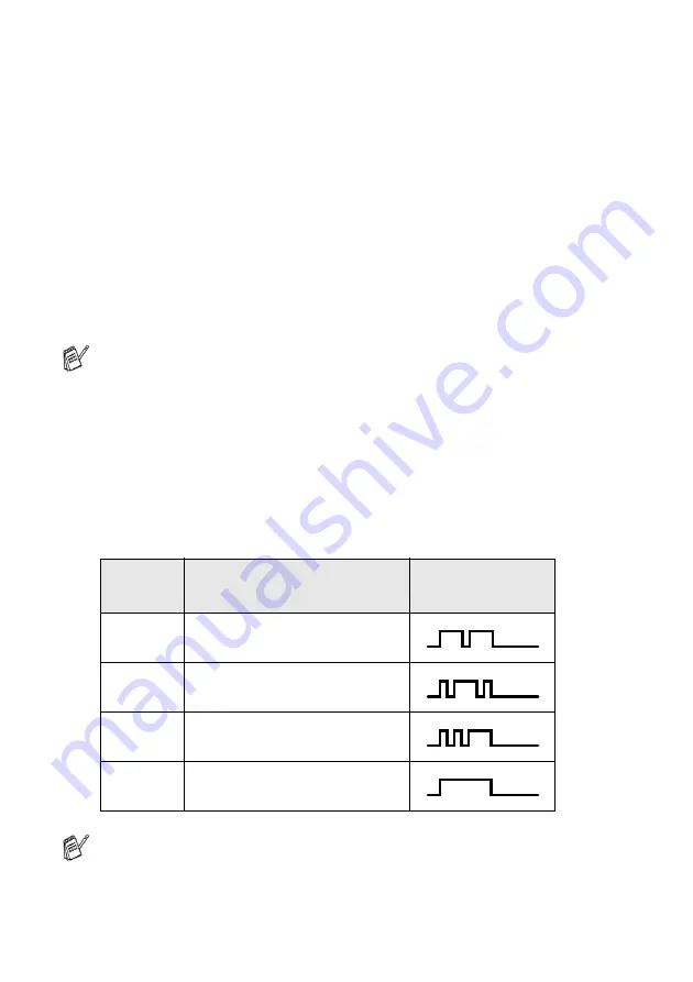 Brother 8820DN - B/W Laser - All-in-One User Manual Download Page 97