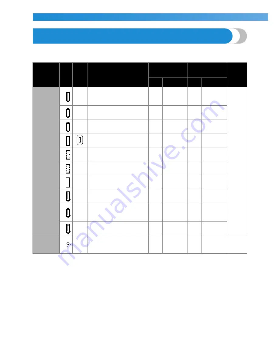 Brother 885-S61 Operation Manual Download Page 84