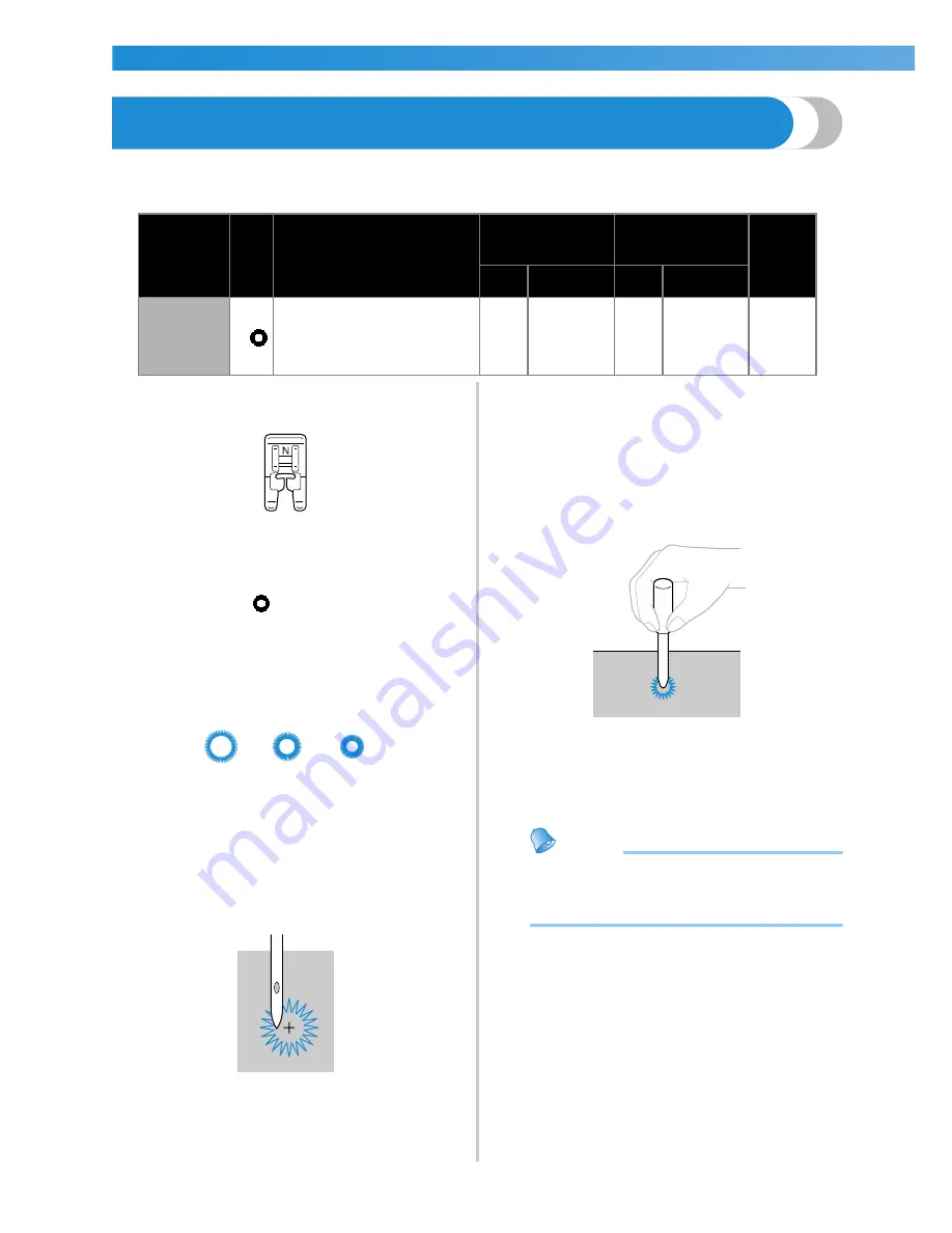 Brother 885-S61 Operation Manual Download Page 110