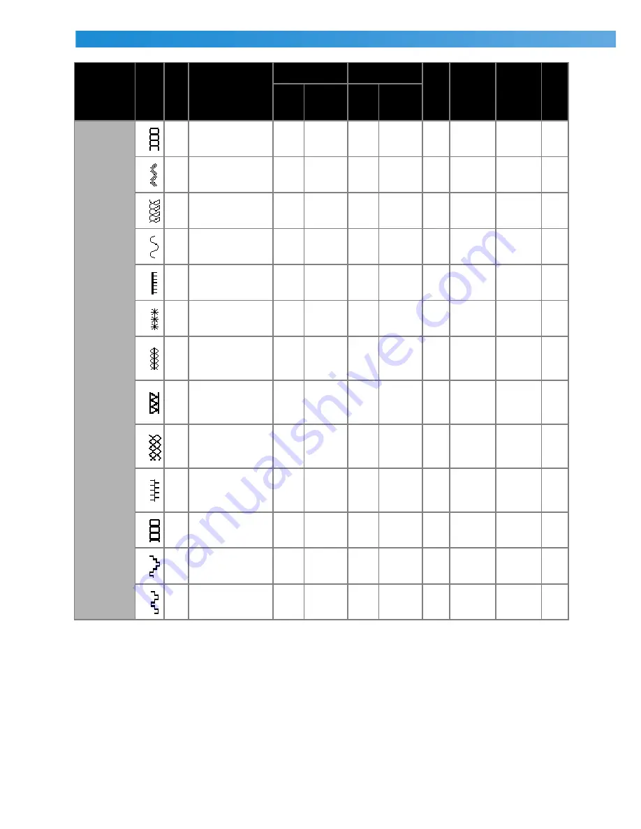 Brother 885-S61 Operation Manual Download Page 136