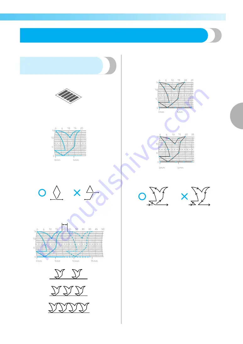 Brother 885-U24 Operation Manual Download Page 135