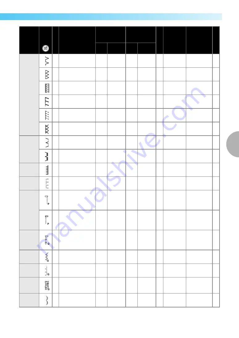 Brother 885-U24 Operation Manual Download Page 141