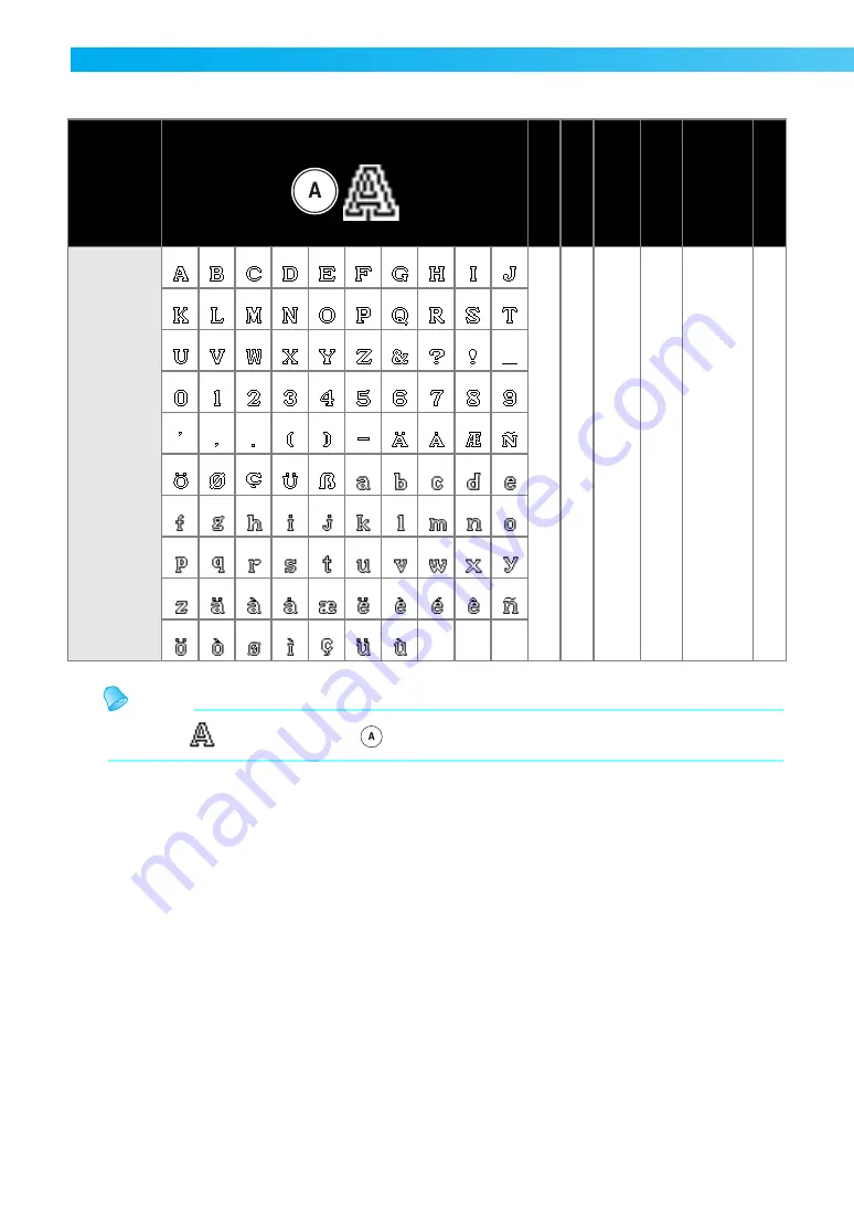 Brother 885-U24 Operation Manual Download Page 150