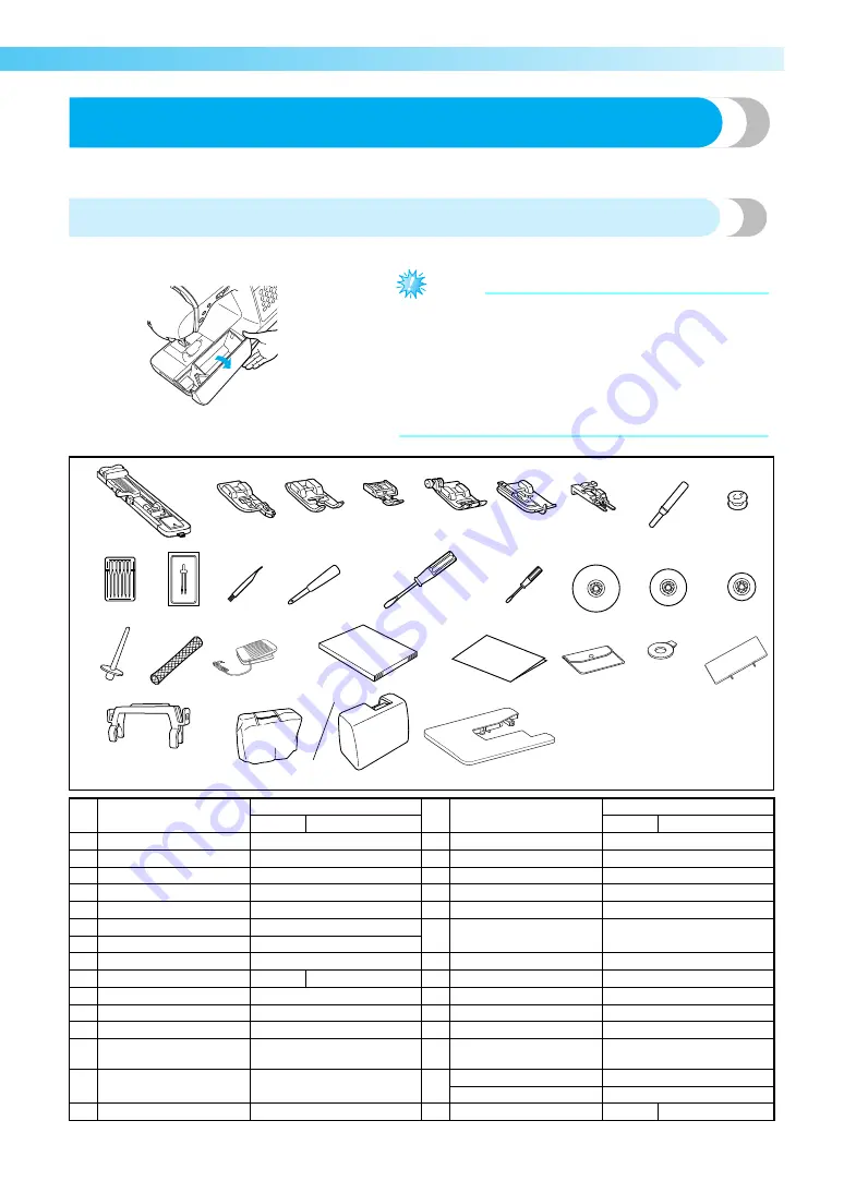 Brother 885-V14 Operation Manual Download Page 11