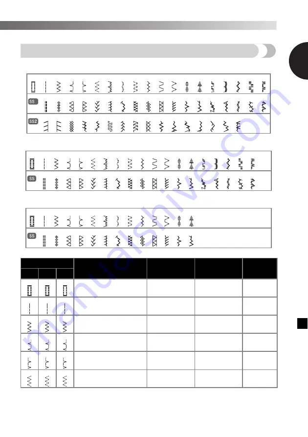 Brother 885-X06 Operation Manual Download Page 11