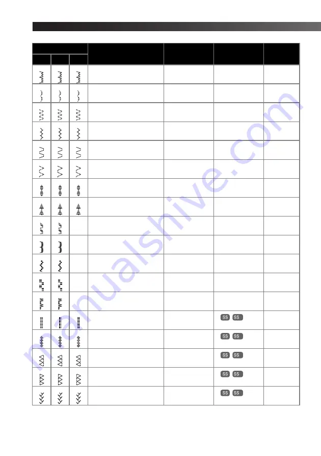 Brother 885-X06 Operation Manual Download Page 12