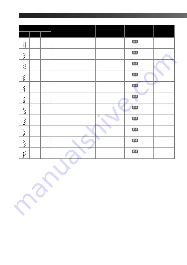 Brother 885-X06 Operation Manual Download Page 14