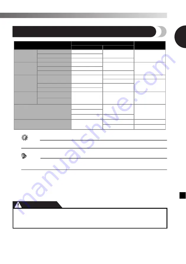 Brother 885-X06 Operation Manual Download Page 25