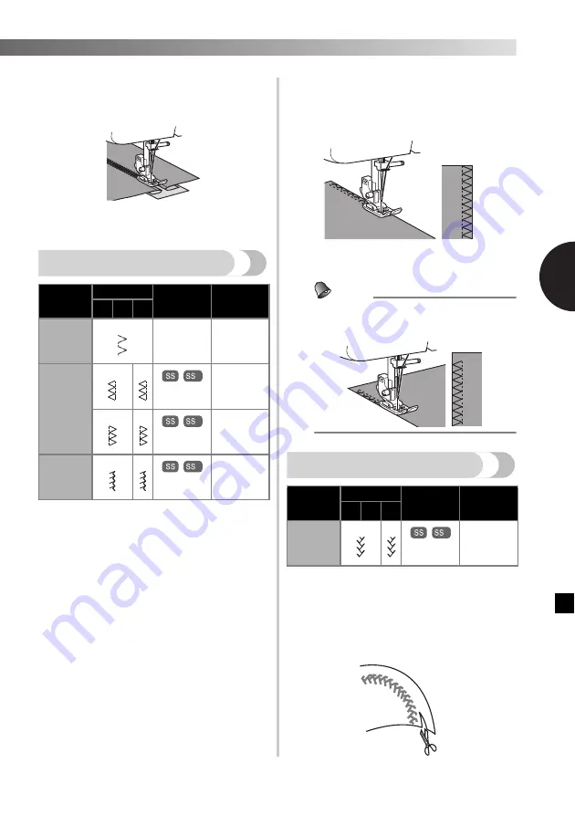 Brother 885-X06 Operation Manual Download Page 35