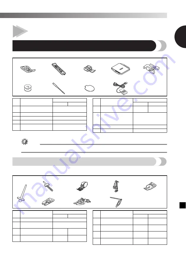 Brother 885-X06 Operation Manual Download Page 57