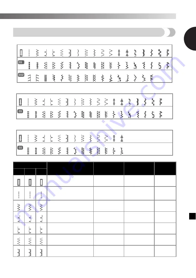 Brother 885-X06 Operation Manual Download Page 63