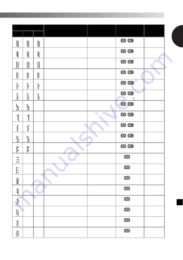 Brother 885-X06 Operation Manual Download Page 65