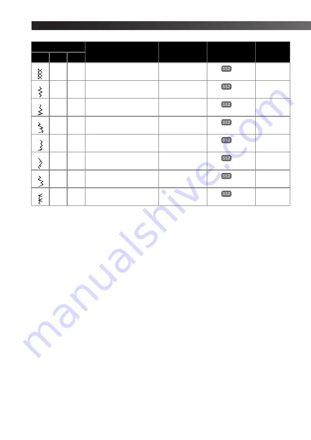 Brother 885-X06 Operation Manual Download Page 66