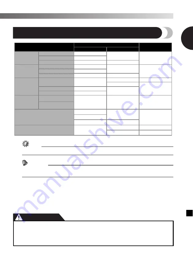 Brother 885-X06 Operation Manual Download Page 77