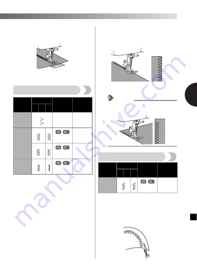 Brother 885-X06 Operation Manual Download Page 87