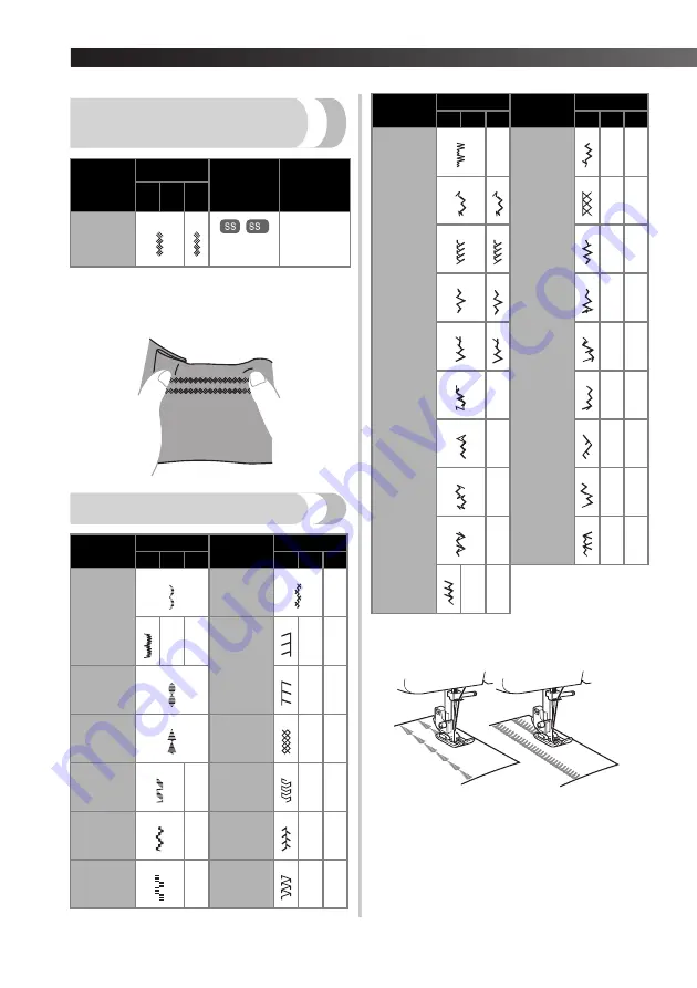 Brother 885-X06 Operation Manual Download Page 88