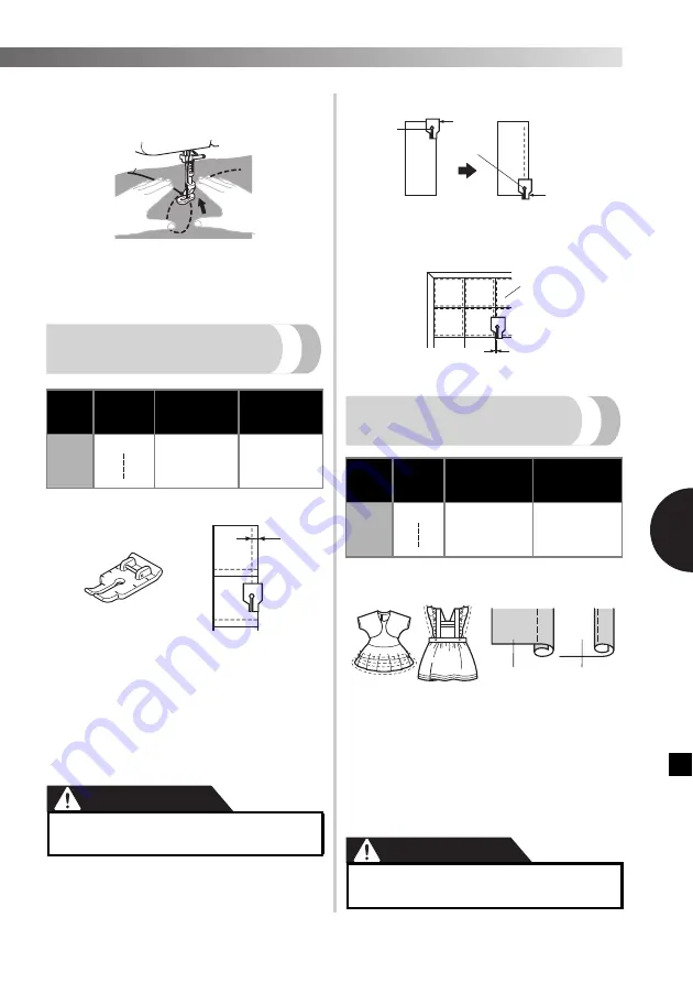 Brother 885-X06 Operation Manual Download Page 97