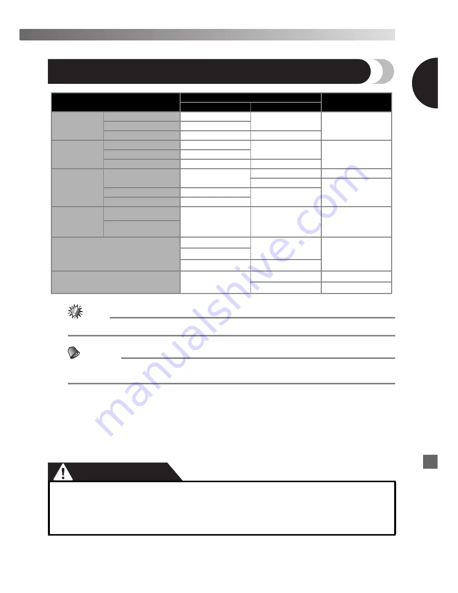 Brother 888-X53 Operation Manual Download Page 59