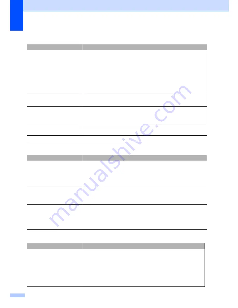 Brother 9840CDW - Color Laser - All-in-One User Manual Download Page 134