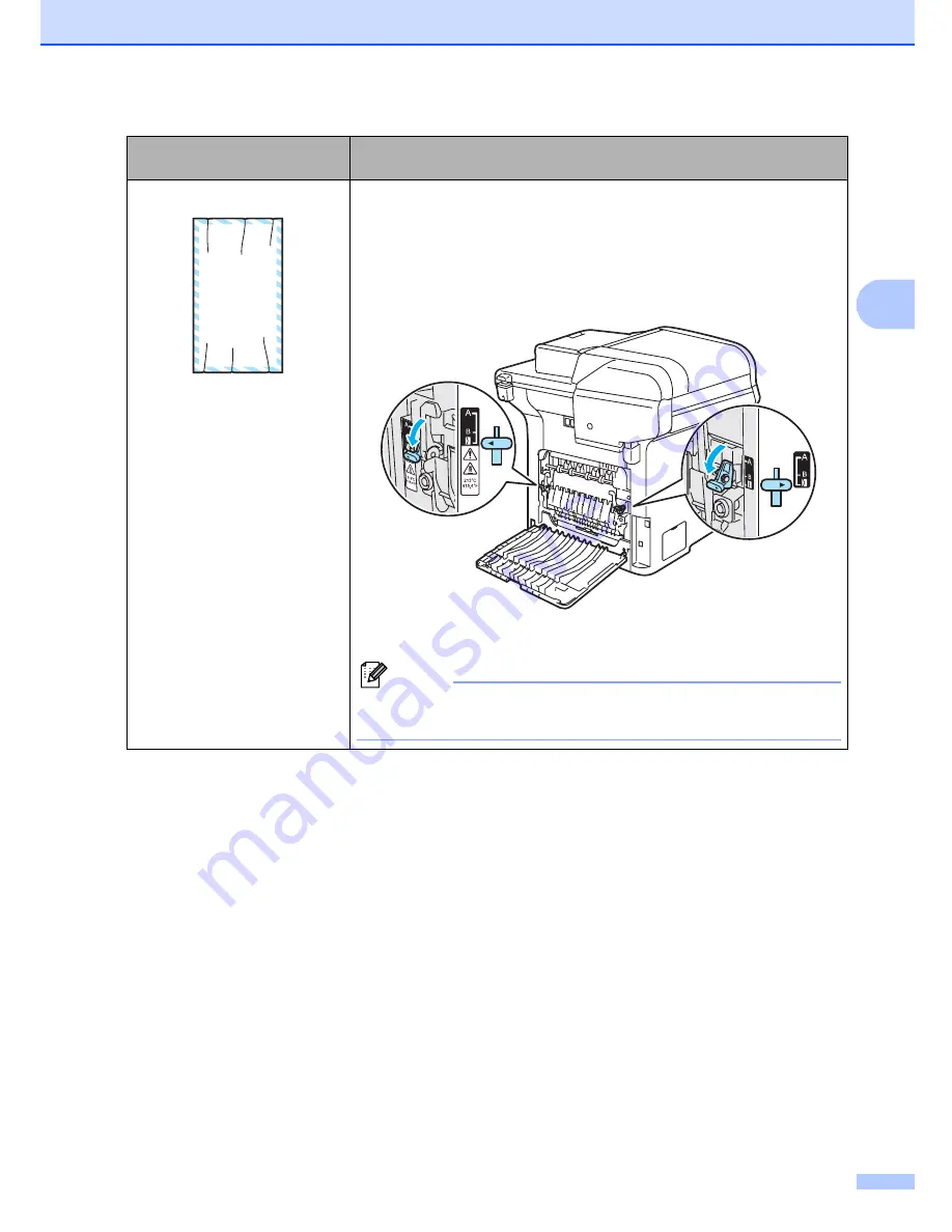 Brother 9840CDW - Color Laser - All-in-One User Manual Download Page 145