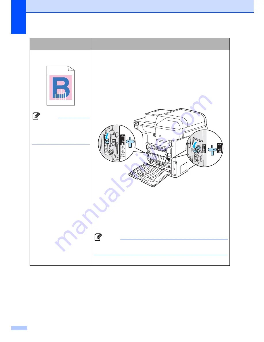 Brother 9840CDW - Color Laser - All-in-One User Manual Download Page 146