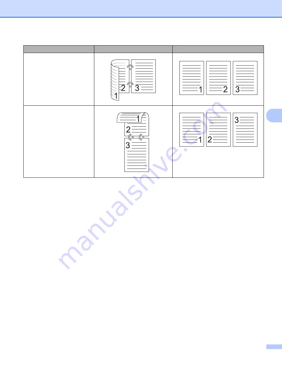 Brother ADS-2100e User Manual Download Page 113