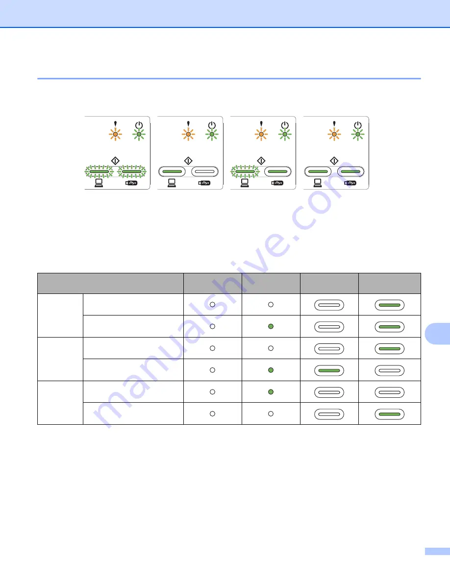 Brother ADS-2100e User Manual Download Page 234