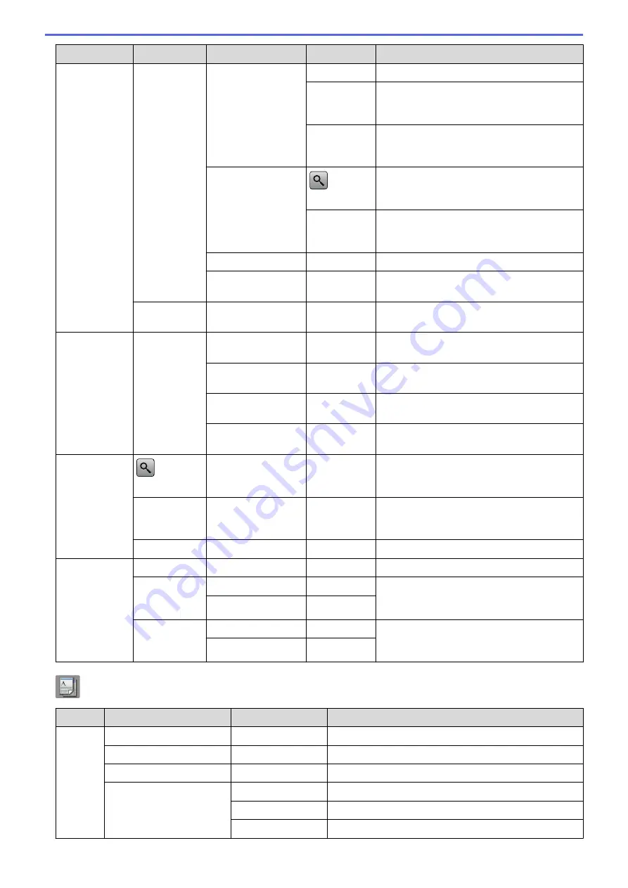 Brother Airprint MFC-J460DW Скачать руководство пользователя страница 594