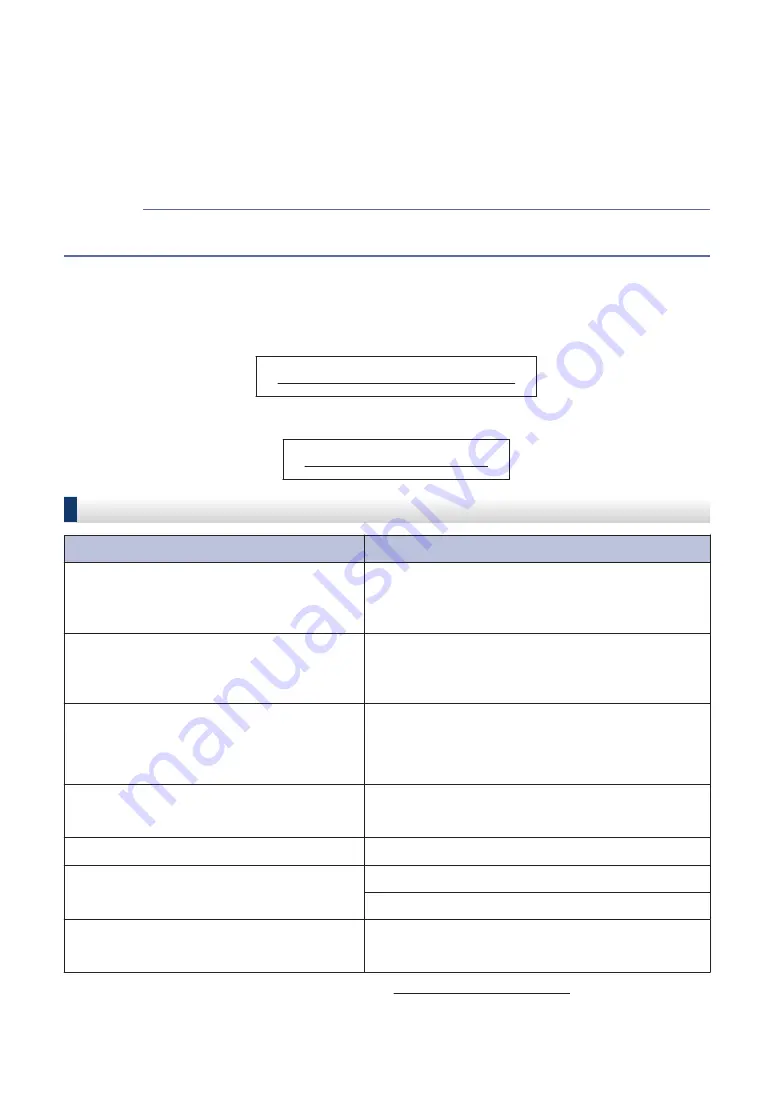 Brother Airprint MFC-J885DW Basic User'S Manual Download Page 5