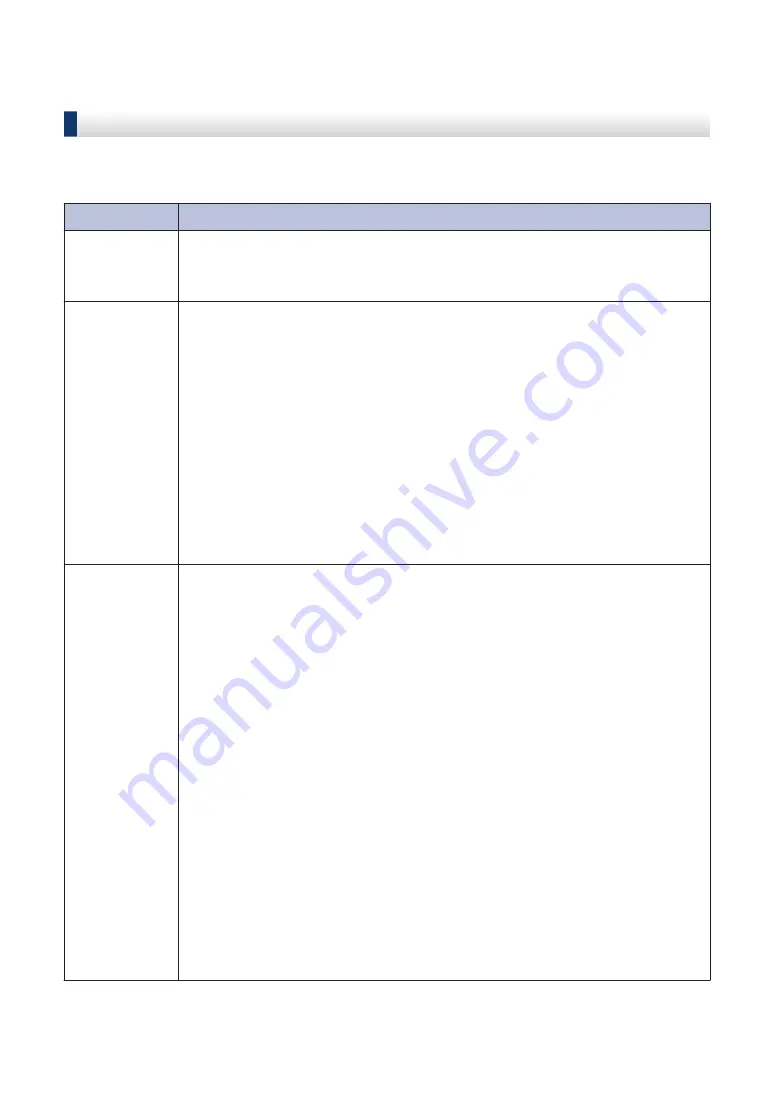 Brother Airprint MFC-J885DW Basic User'S Manual Download Page 68